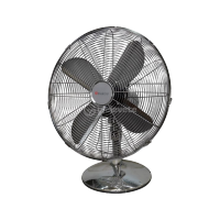 Ventilator elektra EV-1622T