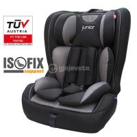 KARRIGE FEMIJESH PER MAKINE PETEX-804 PREMIUM PLUS 9-36KG ISOFIX (ECE R44/04)