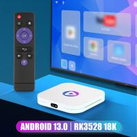 TV Box H96 Max Android