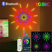 Shirit LED RGB dekorues