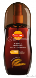 Vaj Per Nxirje