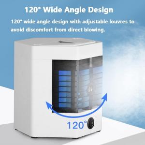 Ventilator portativ 