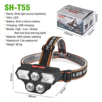 Llampë koke Headlamp