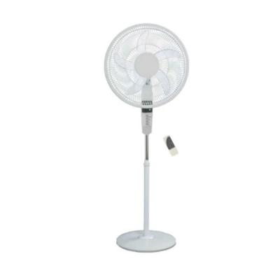 Ventilator elektra