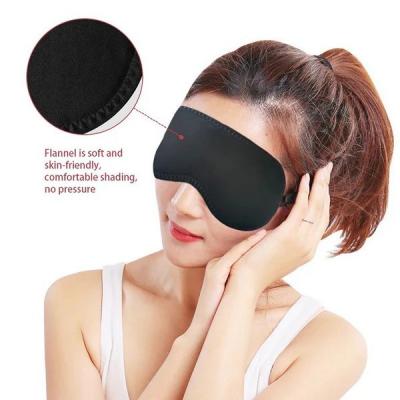 Maske per sytë